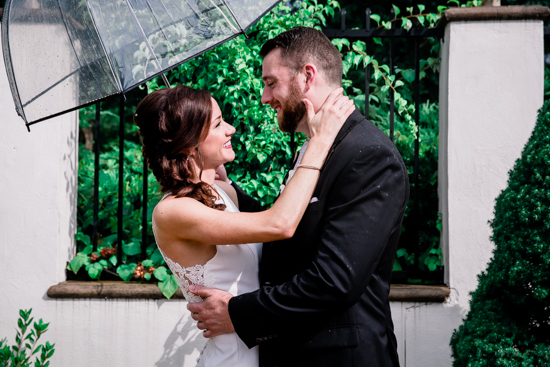 How Much Does A Wedding Photographer Cost According To WeddingWire